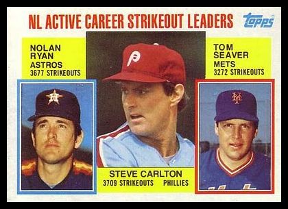 707 NL Active Career Strikeouts
